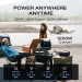 Зарядна станція EcoFlow RIVER 3 Plus, акумулятор LiFePO4 ємністю 286 Вт·год