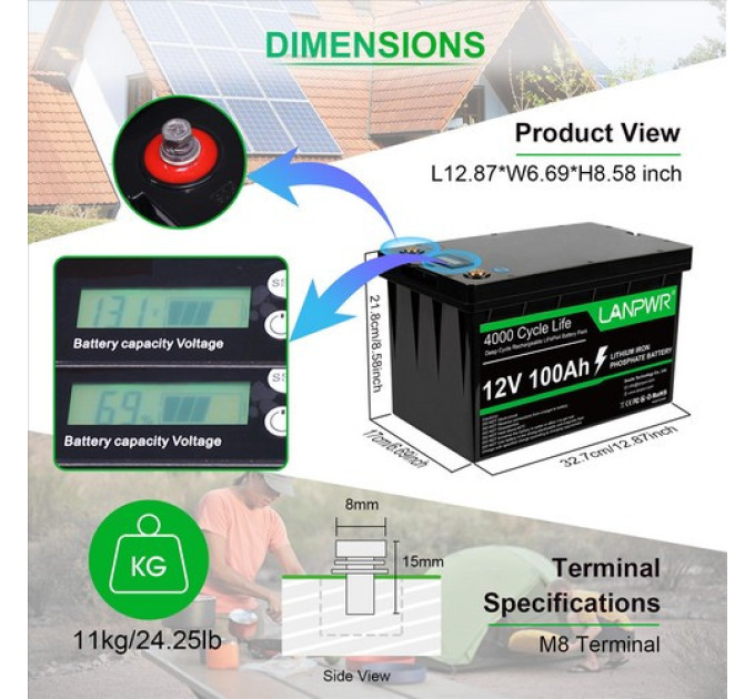 Акумуляторна батарея LANPWR 12V 100Ah LiFePO4
