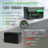 Акумуляторна батарея LANPWR 12V 100Ah LiFePO4