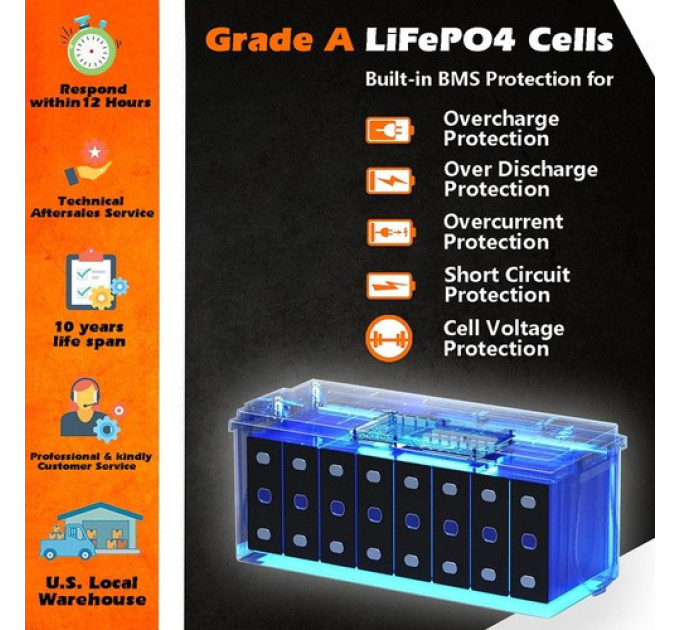 Акумуляторна батарея Cloudenergy 12V 100Ah LiFePO4