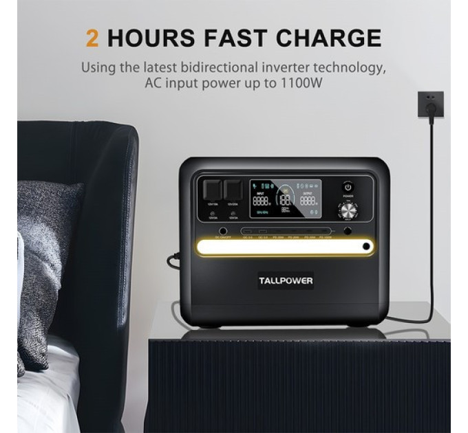 Зарядна станція TALLPOWER V2400, 2160 WH, LiFePO4, 13 Outputs