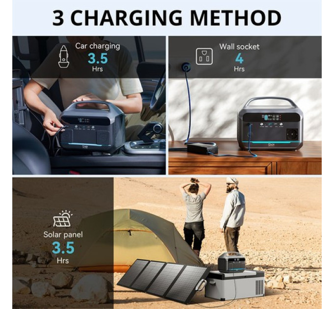 Портативна електростанція DaranEner NEO300