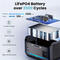 Портативна електростанція DaranEner NEO300