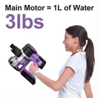 Акумуляторний пилосос INSE S10 26kPa Purple