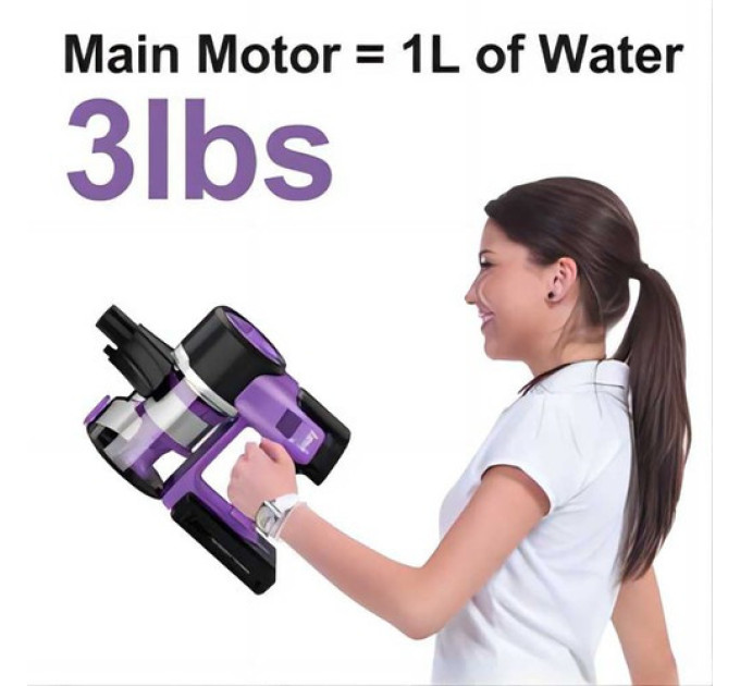 Акумуляторний пилосос INSE S10 26kPa Purple