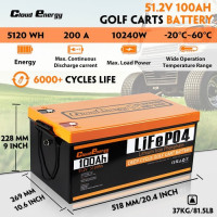 Акумулятор Cloudenergy 48V 105Ah LiFePO4