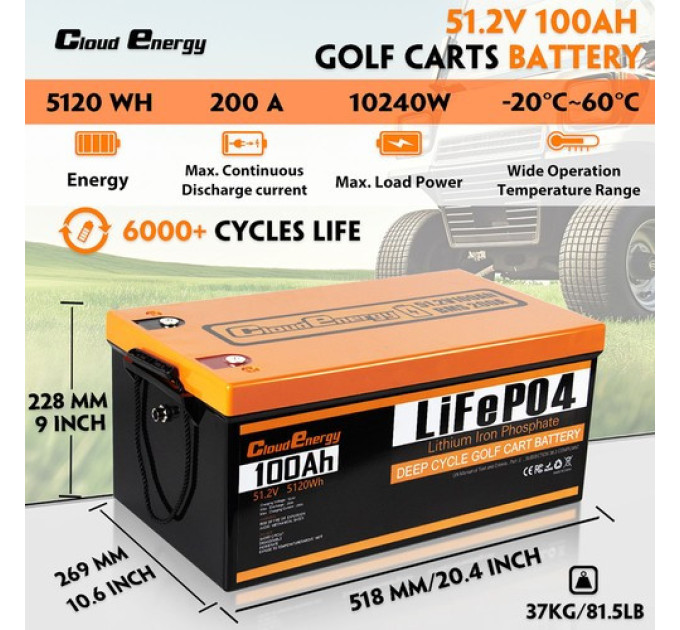 Акумулятор Cloudenergy 48V 105Ah LiFePO4