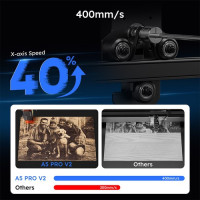 Лазерний гравер ATOMSTACK A5 Pro V2 5W + лазерна платформа + роторний ролик + корпус