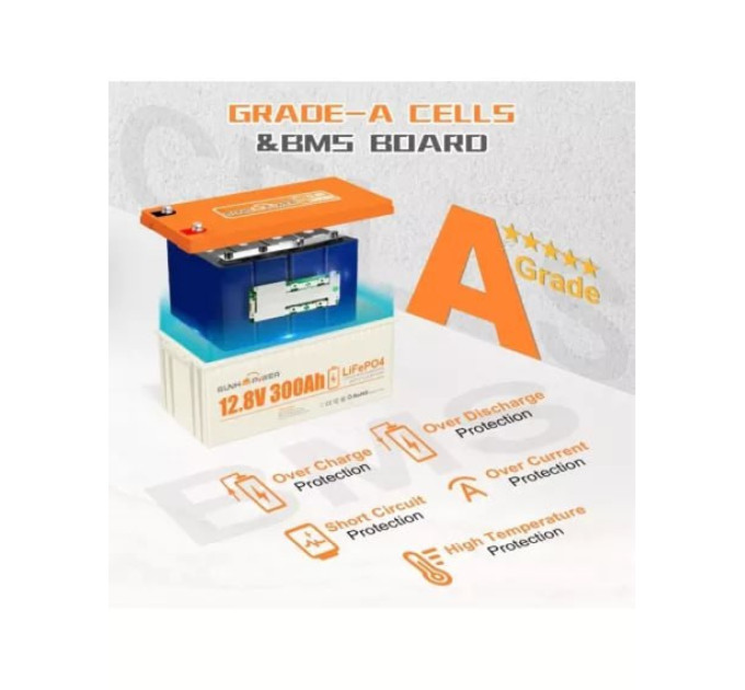 SUNHOOPOWER 12V 300Ah LiFePO4 батарея, 3840Wh енергії, вбудований 200A BMS, макс. 2560W потужність